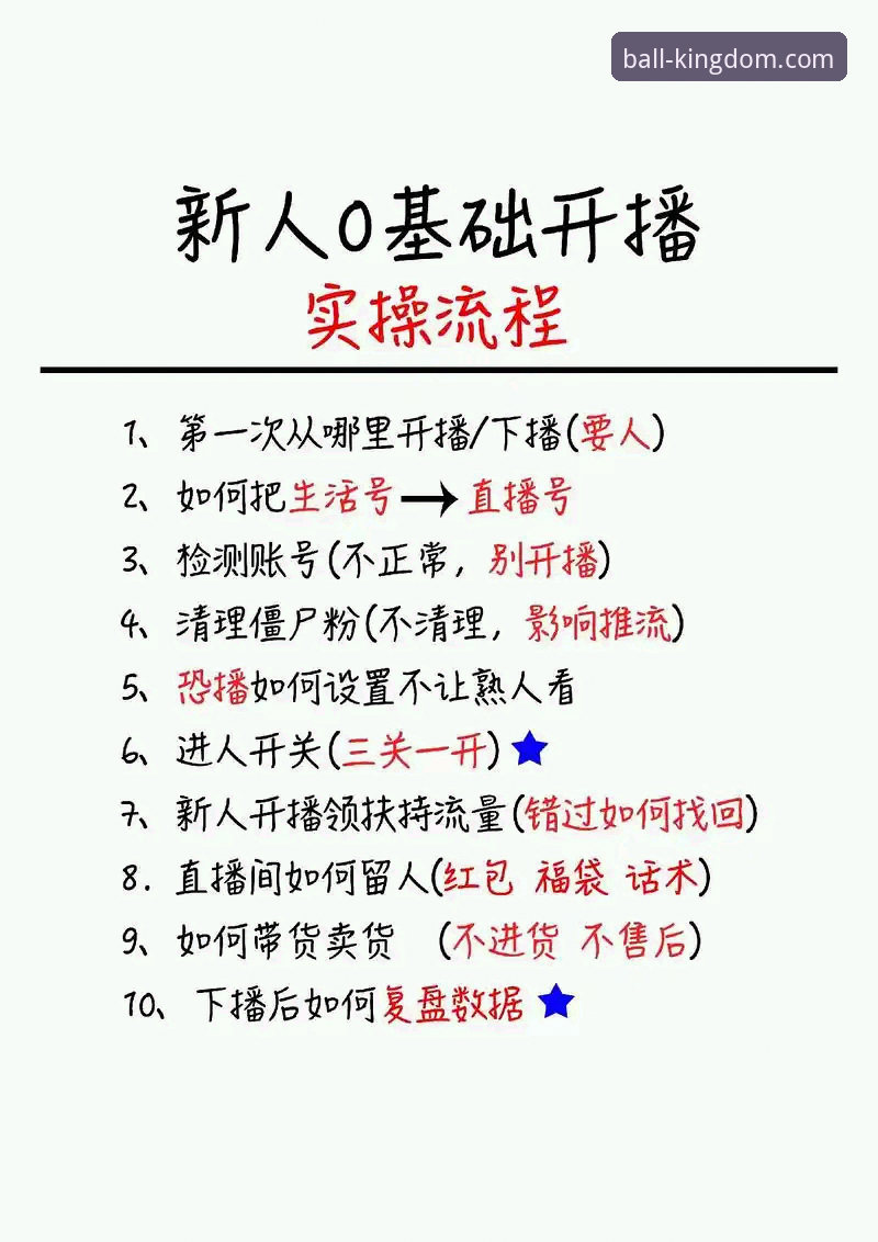 球王会官网赛事直播使用指南 球王会官网赛事直播使用指南:从入门到精通的实用技巧